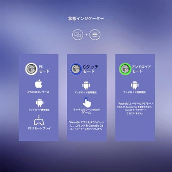 USB-Cゲームジョイスティック グレー GameSi G8 幅210×奥行55×高さ110 CRECOTE