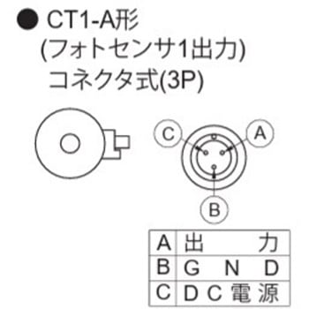 CT1-A用3Pコネクタ(凹凸セット) ライン精機