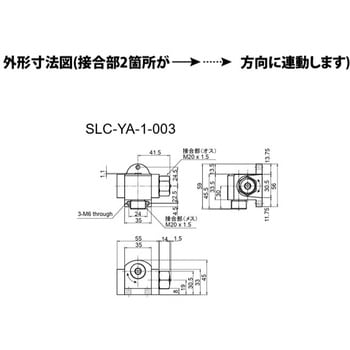 スライドリミットカウンタ ライン精機