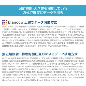 【東京都内・法人】パソコンのデータ消去+宅配便リサイクル回収 - リネットジャパン