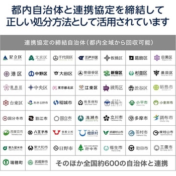 【東京都内・法人】パソコンのデータ消去+宅配便リサイクル回収 - リネットジャパン
