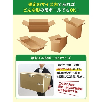 小型家電リサイクル券 不用な家電を自宅から宅配便で回収 リネットジャパン