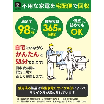 小型家電リサイクル券 不用な家電を自宅から宅配便で回収 リネットジャパン