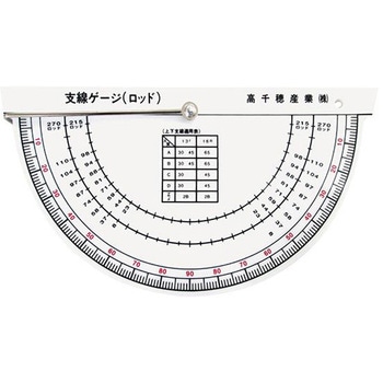 支線ゲージ 髙千穂産業