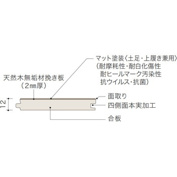 挽き板 フレンチヘリンボーンフローリング 朝日ウッドテック