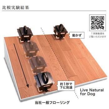 ライブナチュラルMSX-L ネダレス145 for Dog - 朝日ウッドテック