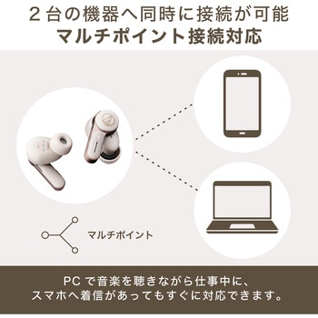 ワイヤレスイヤホン audio-technica
