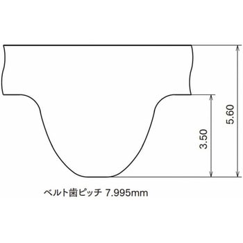 三ツ星ベルト ギガトルクGX タイミングベルト G8M形(超高硬度合成ゴム) 500G8M1120GX 三ツ星ベルト