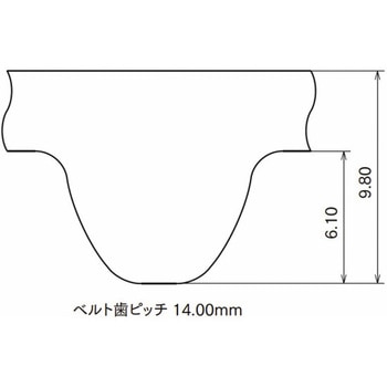 三ツ星ベルト ギガトルクGX タイミングベルト G14M形(超高硬度合成ゴム) 1300G14M3850GX 三ツ星ベルト