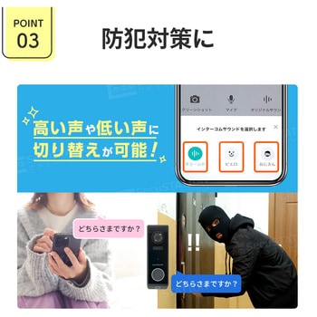 SecuSTATION スマホでドアホンV 足元まで映せる2眼カメラ搭載スマートドアベル SecuSTATION