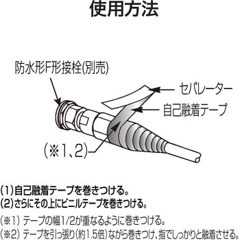 接栓防水用テープ 屋外用 自己融着テープ：2m /ビニルテープ：10m DXアンテナ