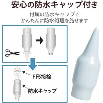 U20L2CB UHFブースター(ブリスターパック) 1個 DXアンテナ 【通販