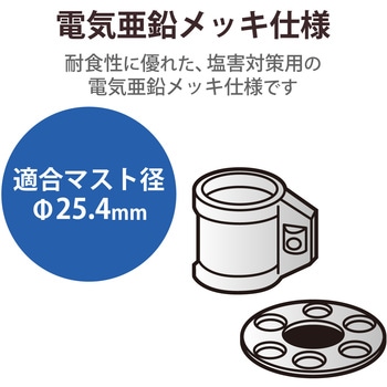 ステー金具 アンテナ支線止め固定用パーツ DXアンテナ