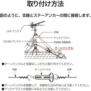 ターンバックル 4本入りセット - DXアンテナ