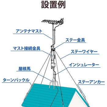 マスト接続金具 溶融亜鉛メッキ鋼板 DXアンテナ