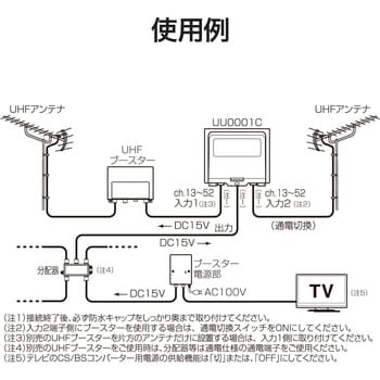 UU0001C UHF、UHF帯混合器(屋外用) 屋外用 1個 DXアンテナ 【通販モノタロウ】