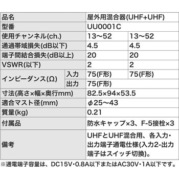 UU0001C UHF、UHF帯混合器(屋外用) 1個 DXアンテナ 【通販モノタロウ】