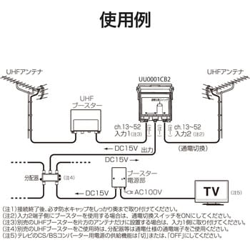 UU0001CB2 UHF・UHF帯混合器(屋外用) 1個 DXアンテナ 【通販モノタロウ】