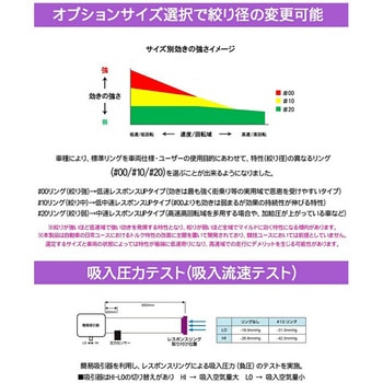 シエクル レスポンスリング シエクル