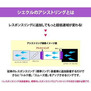 シエクル レスポンスリング シエクル