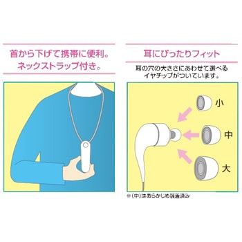 携帯助聴器 ボイスモニター mimitomo ネックストラップ付き ミミトモ EAST