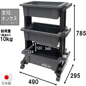 ツールワゴンボックス&PS SK11