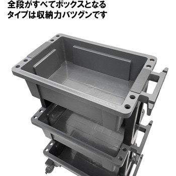ツールワゴンボックス&PS SK11