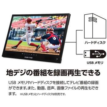 録画機能付 DVD搭載22V型ポータブルテレビ ダイアモンドヘッド