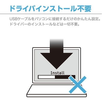 WEBカメラ 100.万画素 センチュリー
