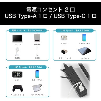 USBポート付き電源タップ(急速充電OKタイプ) Bluemake