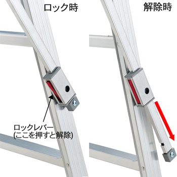 長尺専用脚立 スリム型 RL 長谷川工業