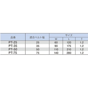 プロテクター 丸善織物
