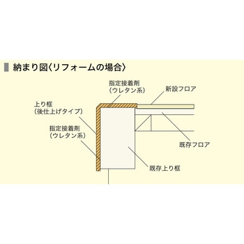 後仕上げタイプ上り框(付け框兼用) 12mm厚 ノダ
