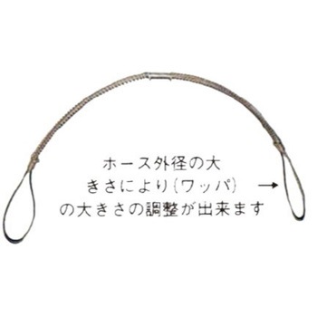 セーフティーケーブル FSC藤原産業