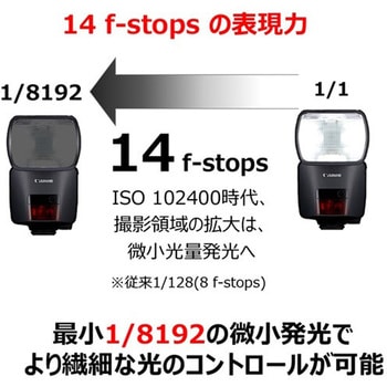 SPEL-1V2 スピードライト EL-1(Ver.2) 1個 Canon 【通販モノタロウ】