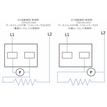 サーモスタット - ロバートショウ