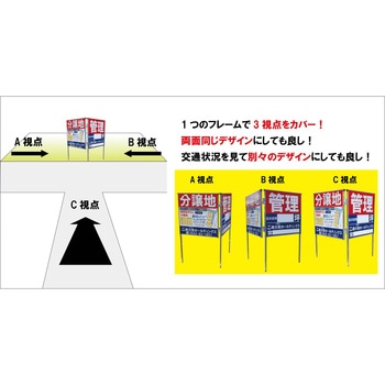 アルミ製V字型表示看板 - アルミス