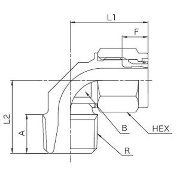 es-fitステンレス製締付継手エルボユニオン アオイ