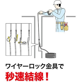 強力チェーン釣り名人 DENSAN(ジェフコム)