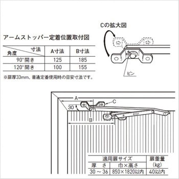 ステン アームストッパー 1本 ACE(エース) 【通販モノタロウ】