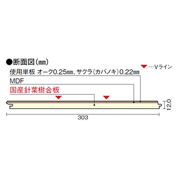 FKW877-WH コンビットWHF V152 1箱(6枚) ウッドワン 【通販モノタロウ】