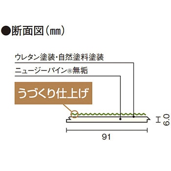 無垢フローリング ピノアース6ミリ厚タイプ ウッドワン