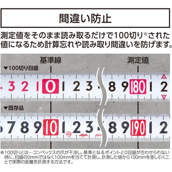 コンべックスフィットギア シンワ