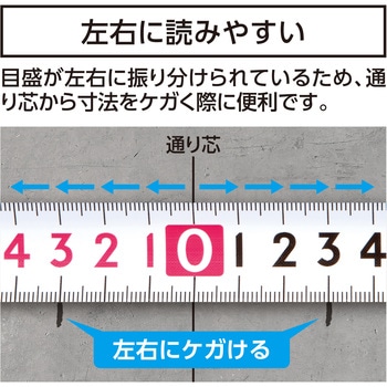 コンべックスフィットギア シンワ
