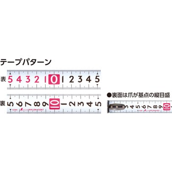 コンべックスフィットギア シンワ