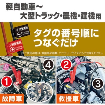 ブースターケーブル 軽自動車～大型トラック・農機・建機用 DC12V/24V対応 Meltec(大自工業)
