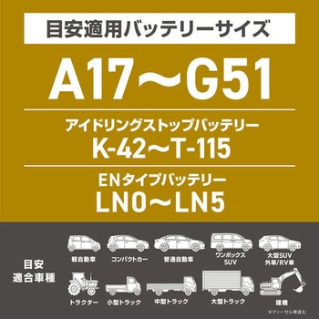 ブースターケーブル 軽自動車～大型トラック・農機・建機用 DC12V/24V対応 Meltec(大自工業)