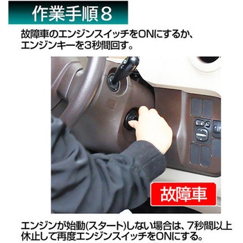 ブースターケーブル 軽自動車～大型トラック・農機・建機用 DC12V/24V対応 Meltec(大自工業)