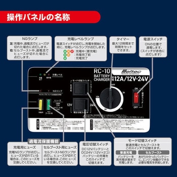 バッテリー充電器 12-24V 12A DC12/24V対応 充電電流：12A 普通自動車～農機・小型船舶 Meltec(大自工業)