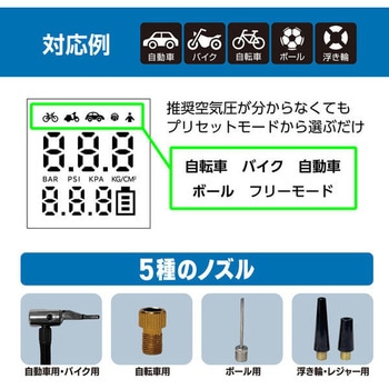 充電式エアーコンプレッサー Meltec(大自工業)